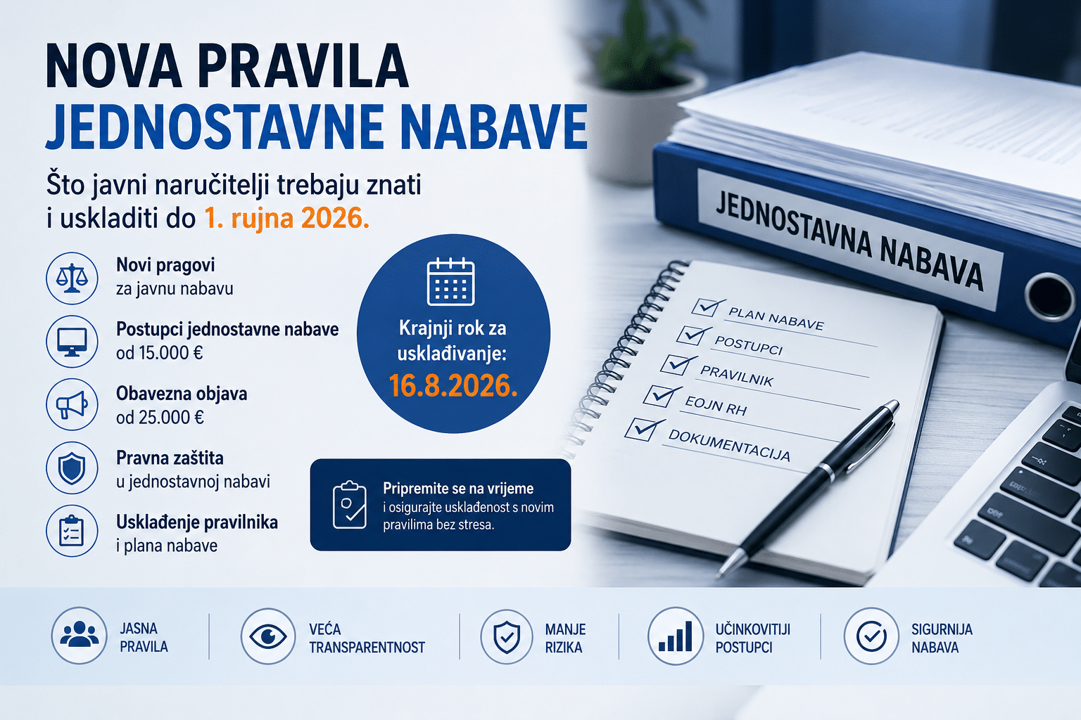 Pravila jednostavne nabave